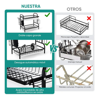 Escurridor de Platos de Acero Inoxidable de 2 Niveles con Cubiertero