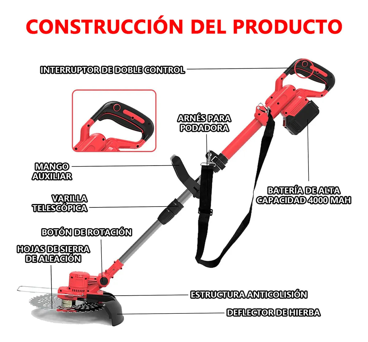 Desbrozadora Electrica Inalambrica Sin Escobillas 9inch Hoja Color Rojo - Metacompras