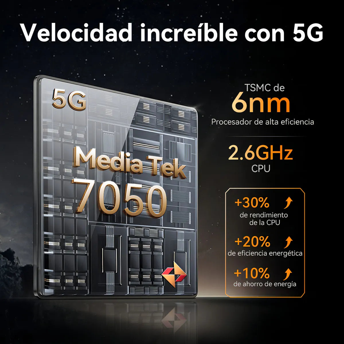 Smartphone 5G Dual SIM 256GB Negro con 16GB RAM y Android 14 - Metacompras
