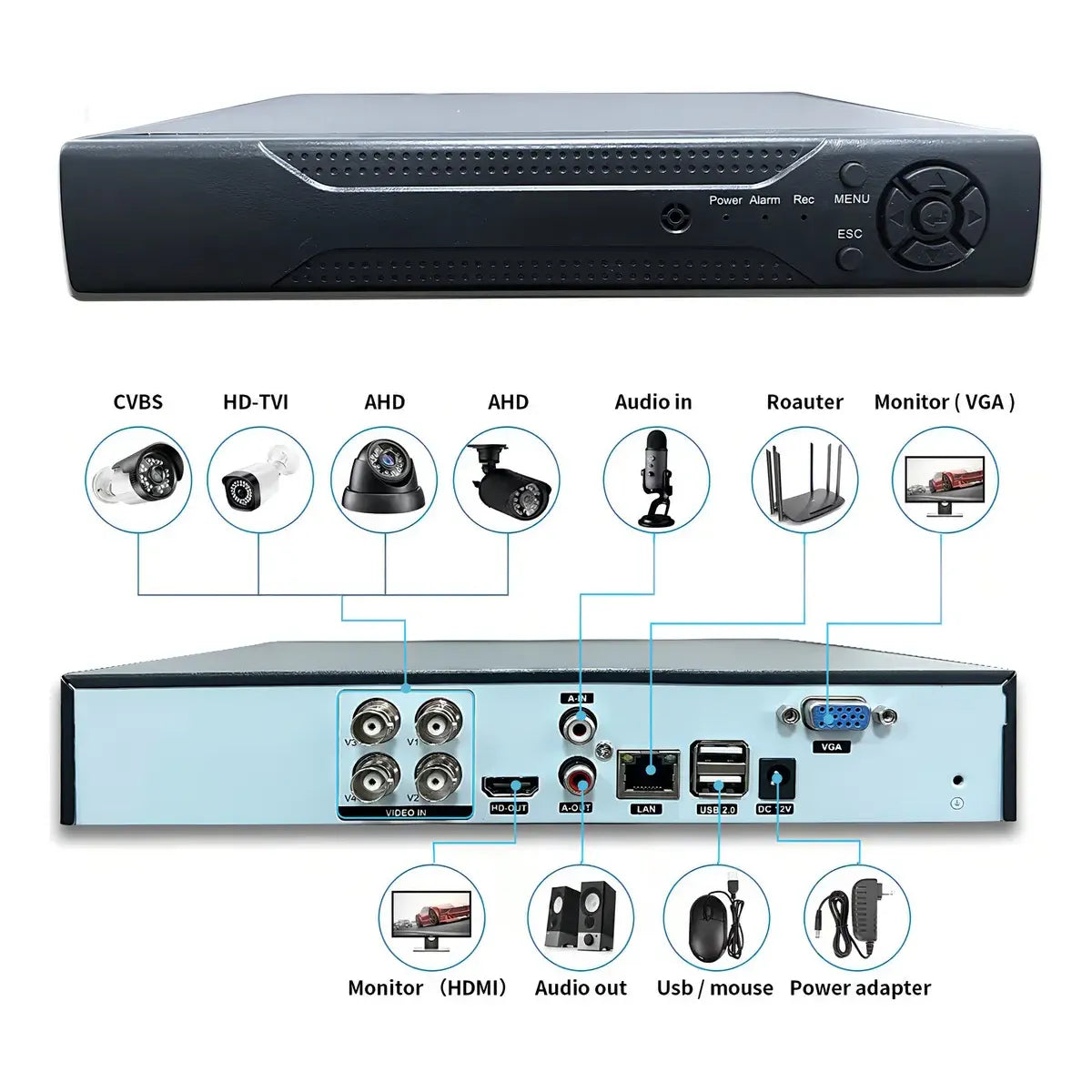 Kit de Cámaras de Seguridad 2MP con Visión Nocturna y Almacenamiento 500GB