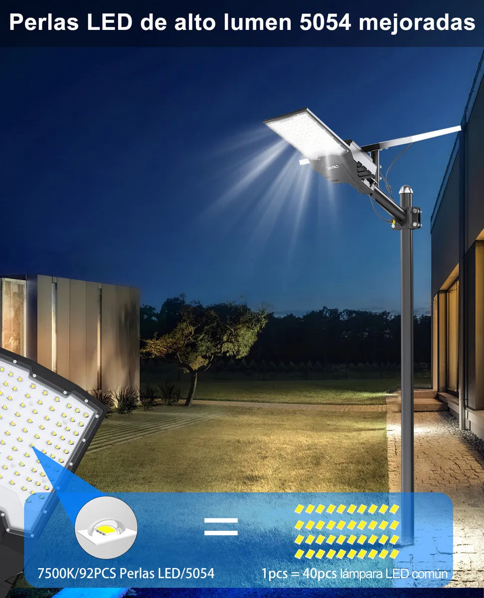 Lámpara LED Solar Jaynlt 10000W para Jardín y Alumbrado Público - Metacompras