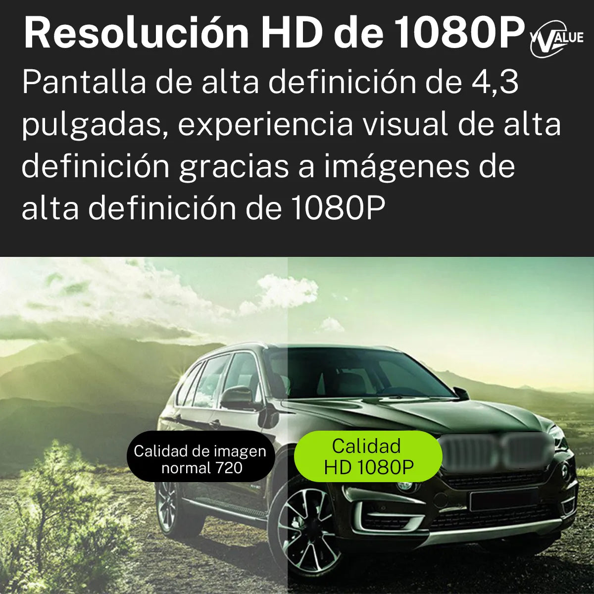 Cámara de Estacionamiento 4.3'' 1080p Doble Lente 170° para Auto