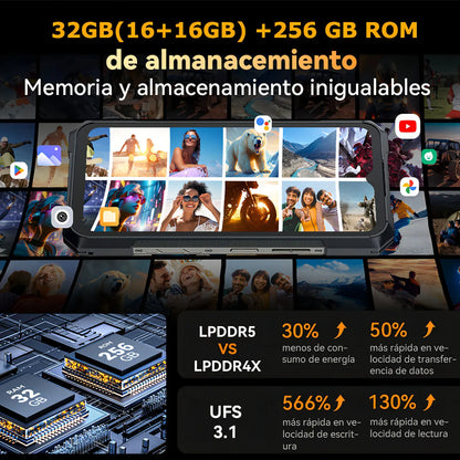 Smartphone 5G Dual SIM 256GB Negro con 16GB RAM y Android 14 - Metacompras