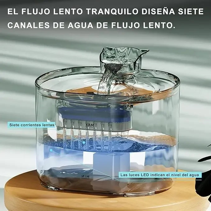 Bebedero Automático para Gatos y Perros con Triple Filtración y Bomba Silenciosa