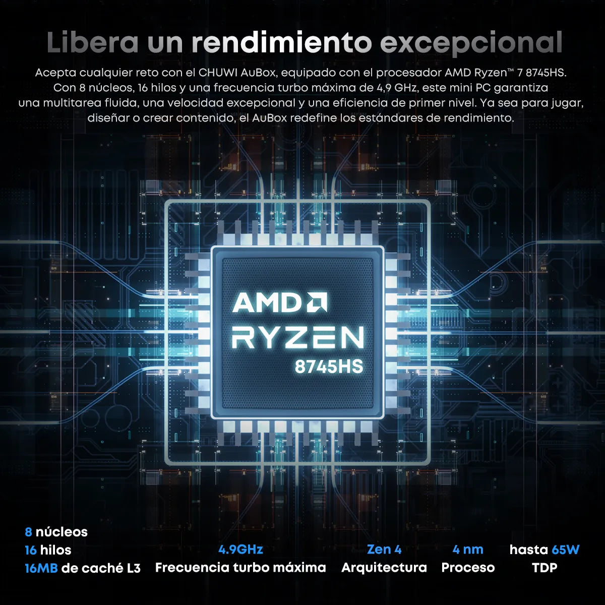 Mini PC Ryzen 7 16GB 512GB SSD con Windows 11 Pro - Rendimiento Superior