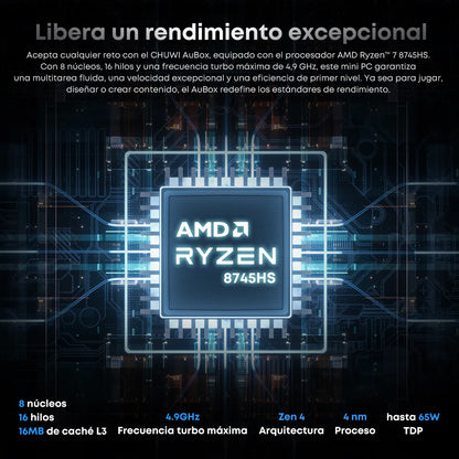 Mini PC Ryzen 7 16GB 512GB SSD con Windows 11 Pro - Rendimiento Superior
