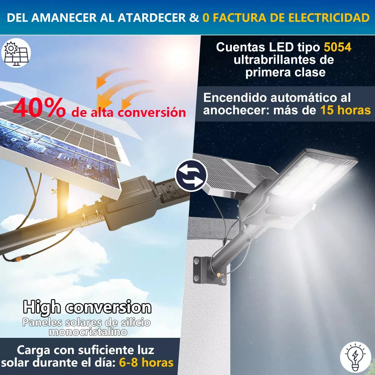 Luminaria LED Solar 1000W Premium con Brazo Ajustable Negra - Metacompras