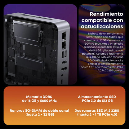 Mini PC Ryzen 7 16GB 512GB SSD con Windows 11 Pro - Rendimiento Superior