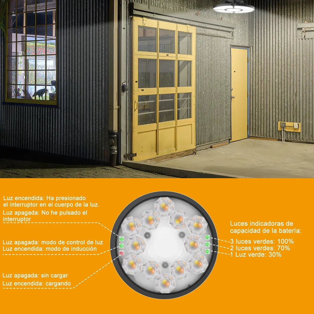 Lámpara Solar Exterior 152 LEDs con Carga USB y Sensor de Movimiento - Metacompras