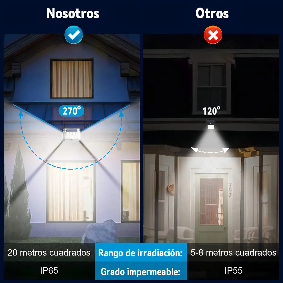 Lámpara Solar Exterior con Sensor para Jardín - Paquete de 2 Pzs - Metacompras