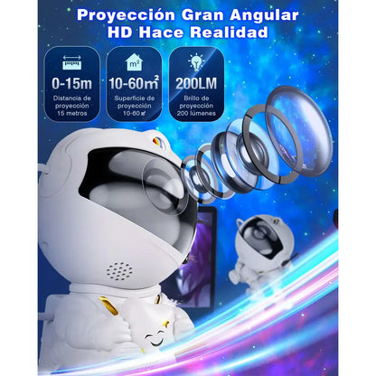 Star and Nebula Projector for a Relaxing Ambiance