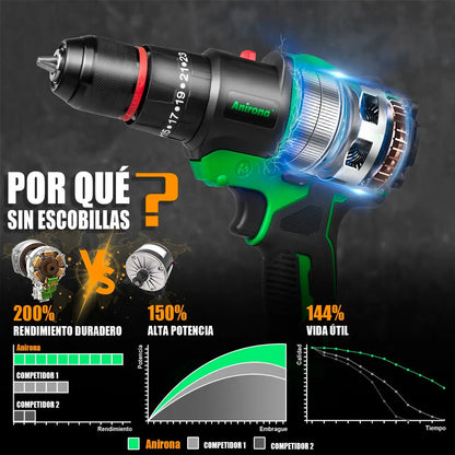 Taladro Inalámbrico 4 en 1 con Llave de Impacto y Batería Incluida - Metacompras