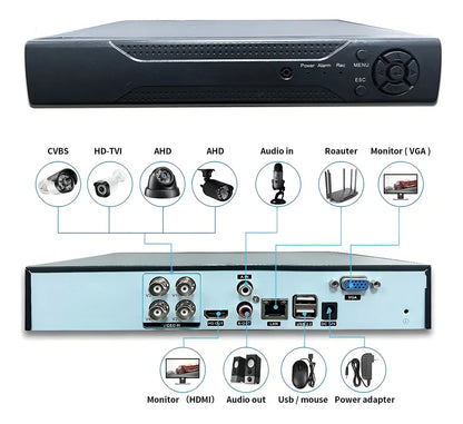Kit Completo de 4 Cámaras de Seguridad 2MP con Visión Nocturna - Metacompras