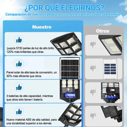 Lámpara LED Solar Exterior 4800W para Alumbrado Público Eficiente - Metacompras