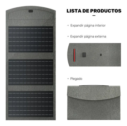 Cargador Solar Portátil 30W Impermeable IP65 con Interfaz Tipo-C - Metacompras