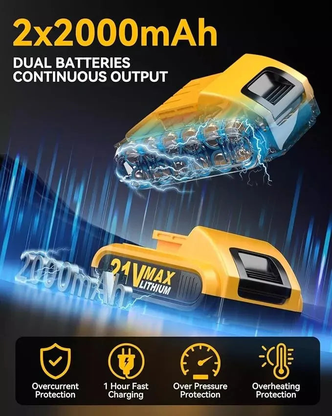 Kit Completo de Taladro Inalámbrico 21V con Impacto y 2 Baterías - Metacompras