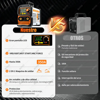 Soldadora Inverter 20-350A 2 en 1 MMA/TIG con Pantalla LCD y Luz LED - Metacompras