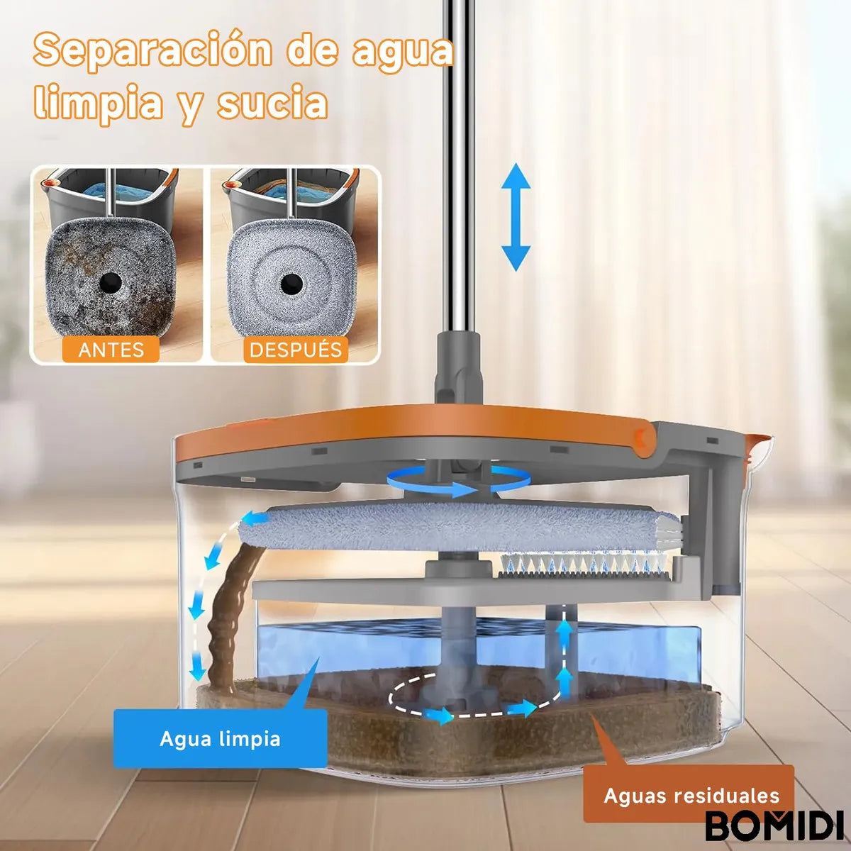 Trapeador Giratorio de Microfibra con Cubeta Doble y Mango Ajustable