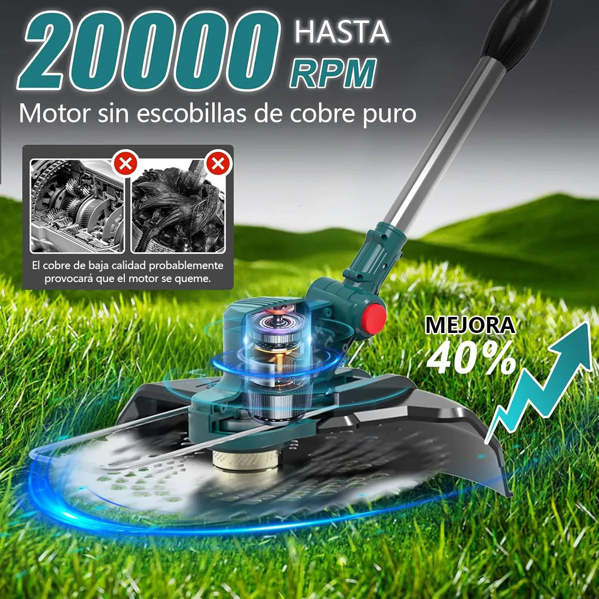 Desbrozadora Electrica Inalambrica Sin Escobillas 9inch Hoja Color Rojo - Metacompras