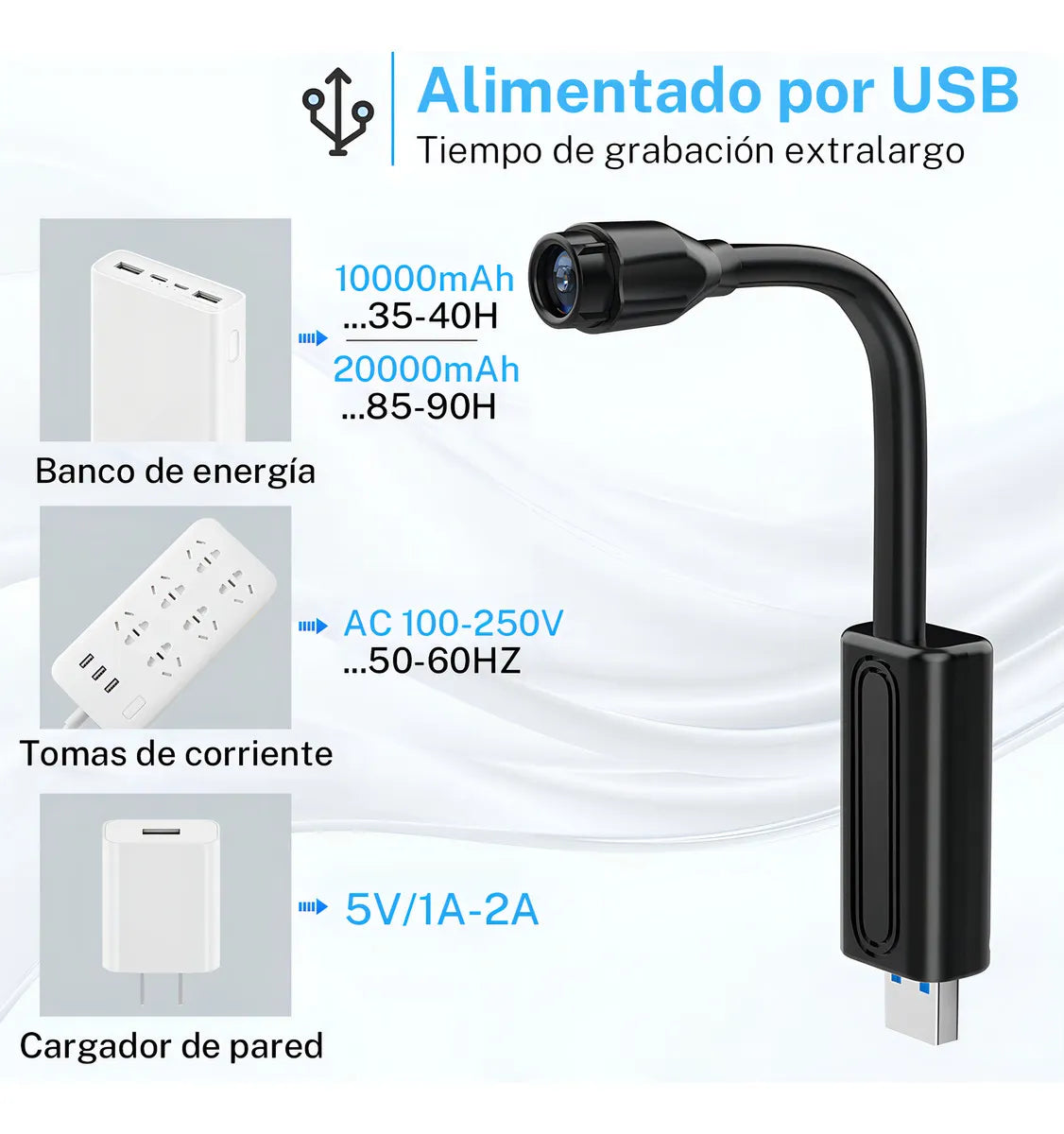 Mini Cámara de Seguridad Wifi Inalámbrica con Micrófono Incorporado