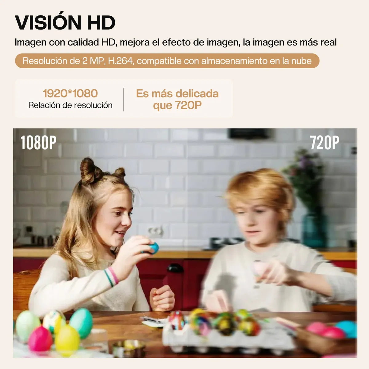 Cámara de Seguridad 1080p 360° con Visión Nocturna y Wi-Fi - Blanco - Metacompras