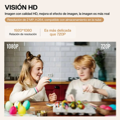 Cámara de Seguridad 1080p 360° con Visión Nocturna y Wi-Fi - Blanco - Metacompras