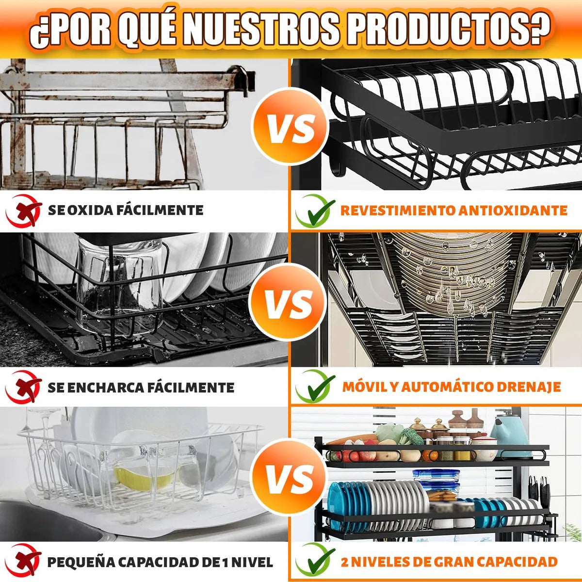 Escurridor de Trastes Negro de 2 Niveles para Fregadero Compacto