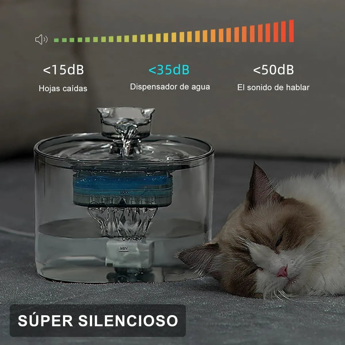 Bebedero Automático para Gatos y Perros con Triple Filtración y Bomba Silenciosa