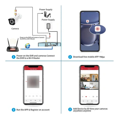 Kit de Cámaras de Seguridad 2MP con Visión Nocturna y Almacenamiento 500GB