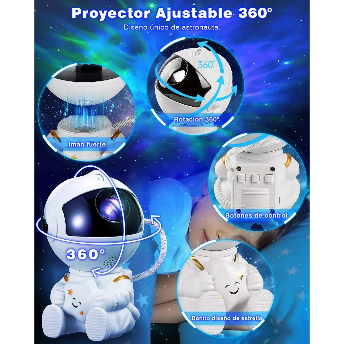 Star and Nebula Projector for a Relaxing Ambiance