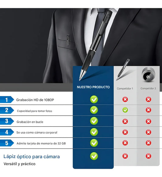 Cámara Espía de Pluma Full HD 1080p con Grabación Continua y Batería Larga - Metacompras