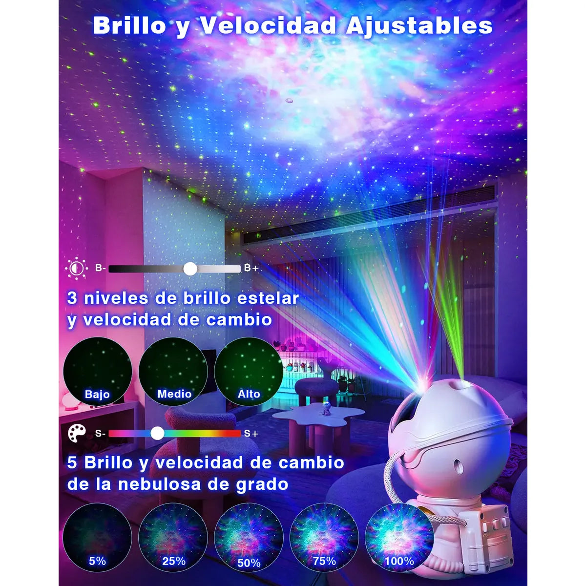 Star and Nebula Projector for a Relaxing Ambiance