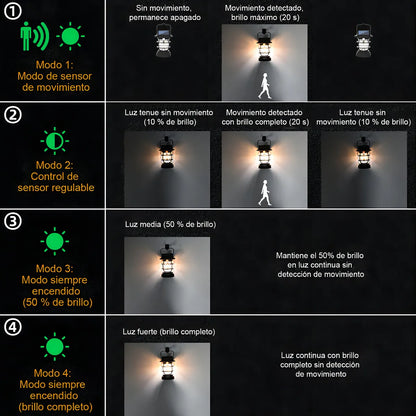 Lámpara Solar de Pared Exterior con Sensor de Movimiento - 2 Piezas - Metacompras