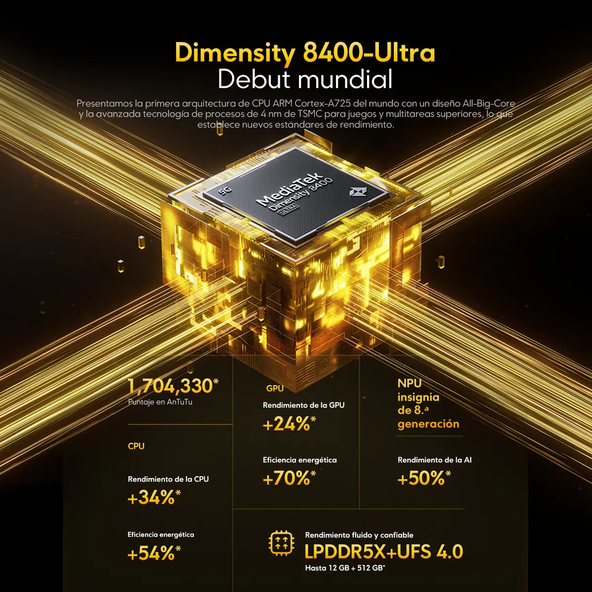 Xiaomi Poco X7 Pro 5G 256GB Negro con 8GB RAM - Rendimiento Superior - Metacompras