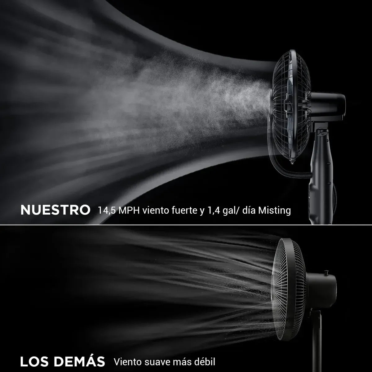 Ventilador de Pie con Humidificador y Control Remoto 46 cm