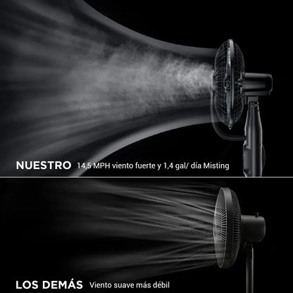 Ventilador de Pie con Humidificador y Control Remoto 46 cm