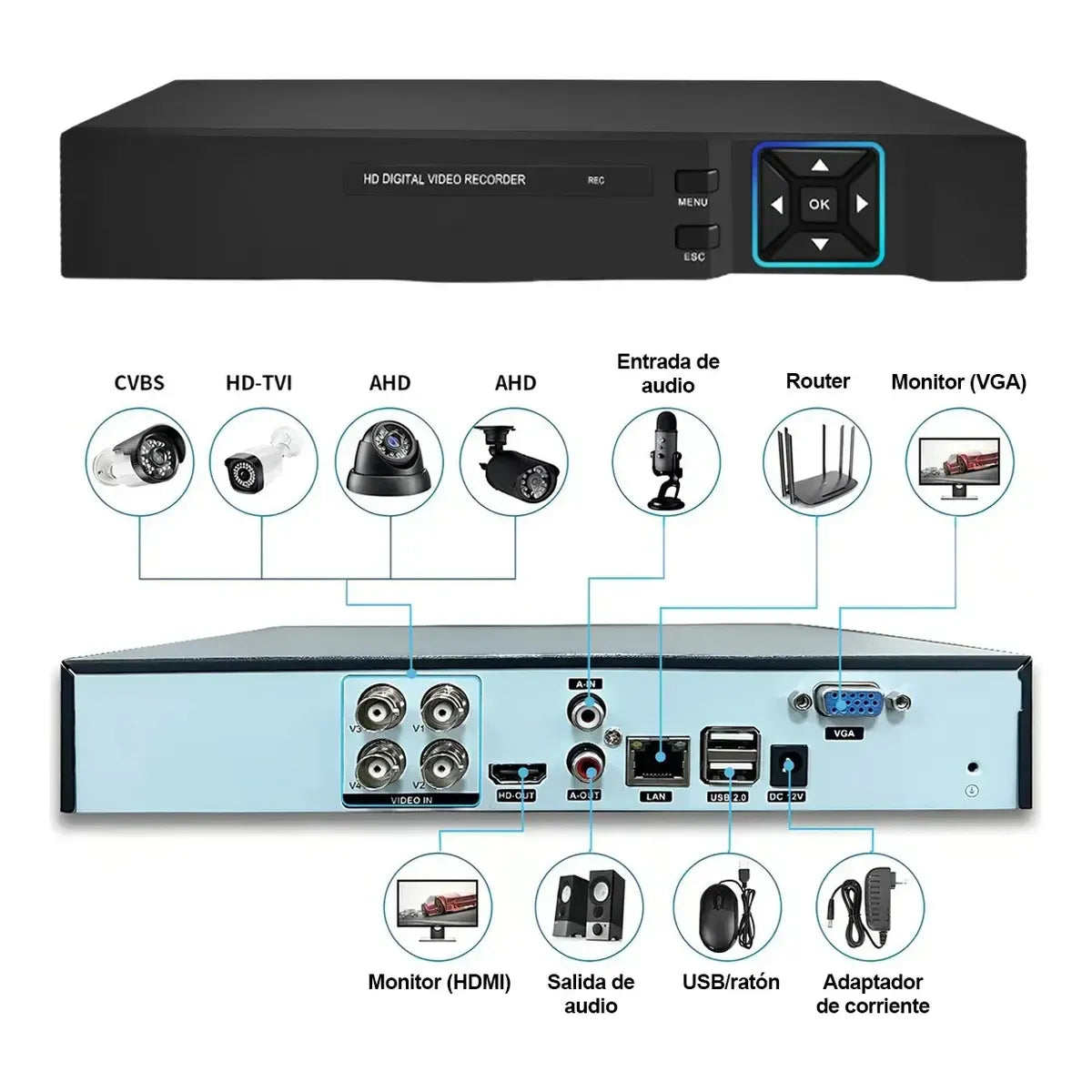 Kit de Cámaras de Seguridad 4 Cámaras 5MP con Visión Nocturna y DVR