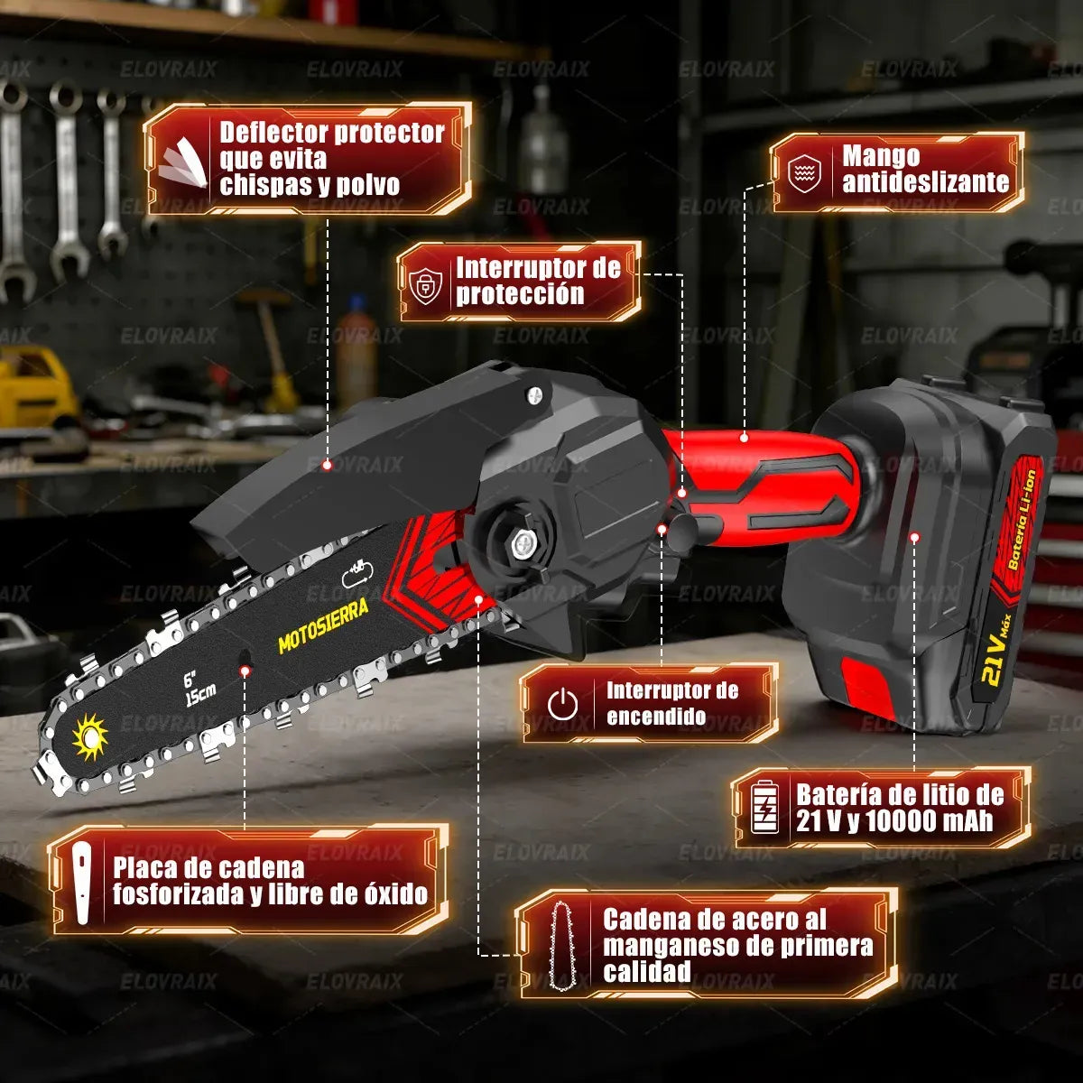Motosierra Inalámbrica 1500W con Batería de 10000mAh y Accesorios Incluidos