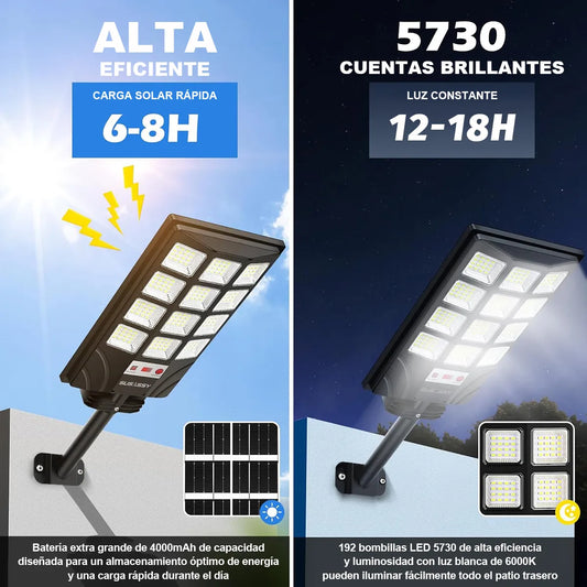 Lámparas Led Solares para Jardín - Estructura Negra - Metacompras