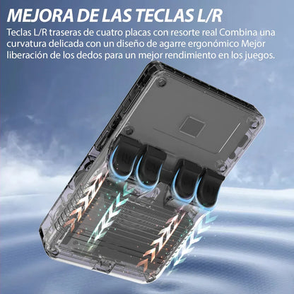 Mini Consola Portátil de Juegos con Pantalla HD y Doble Joystick 3D