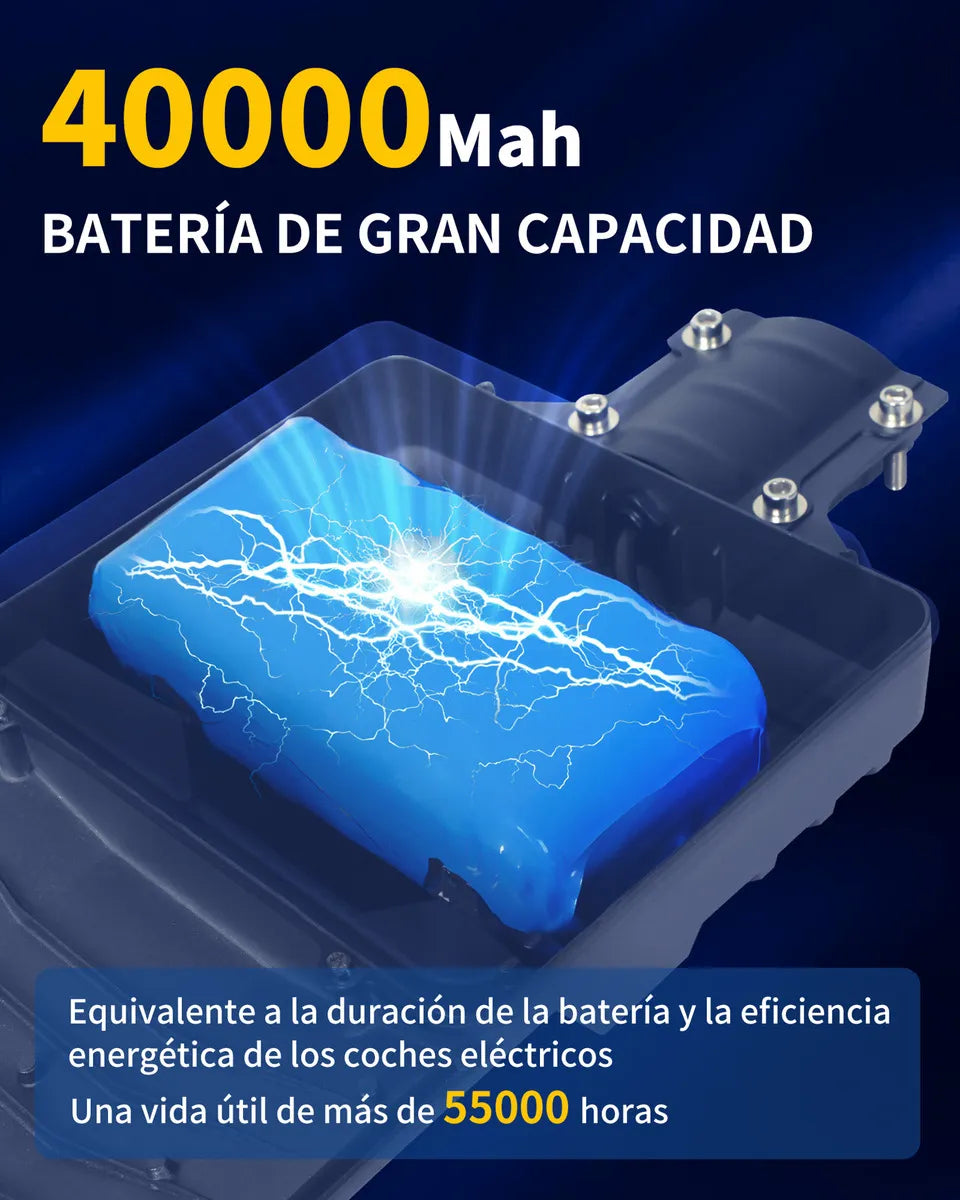 Lámpara LED Solar Jaynlt 10000W para Jardín y Alumbrado Público - Metacompras