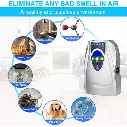 ML-2020 Ozone Generator for Effective Home Sterilization