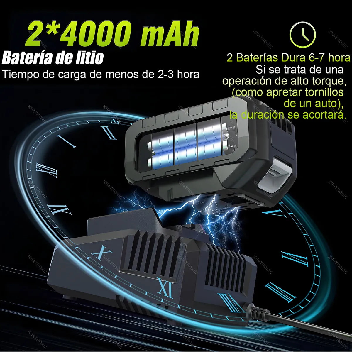 Llave de Impacto Inalámbrica 1/2" 520Nm Keatronic BL350 con 2 Baterías - Metacompras