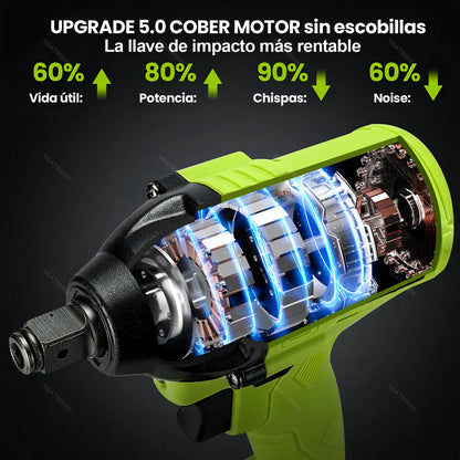 Llave de Impacto Inalámbrica 1/2" 520Nm Keatronic BL350 con 2 Baterías - Metacompras