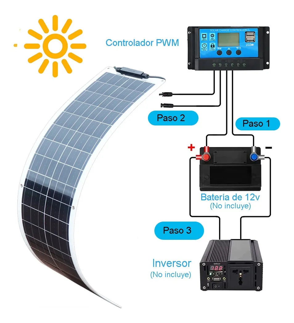 Panel Solar Flexible 50W para Carga Eficiente de Baterías 12V - Metacompras