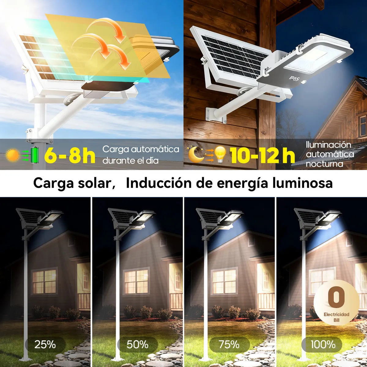 Lámpara LED Solar 300W para Iluminación Exterior Eficiente - Metacompras
