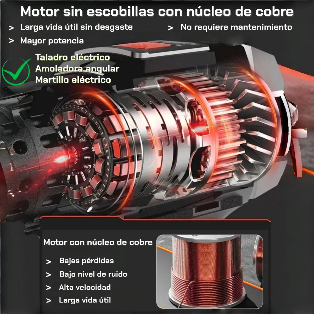 Rotomartillo Inalámbrico 21V Profesional con Kit Completo 3en1 y Accesorios