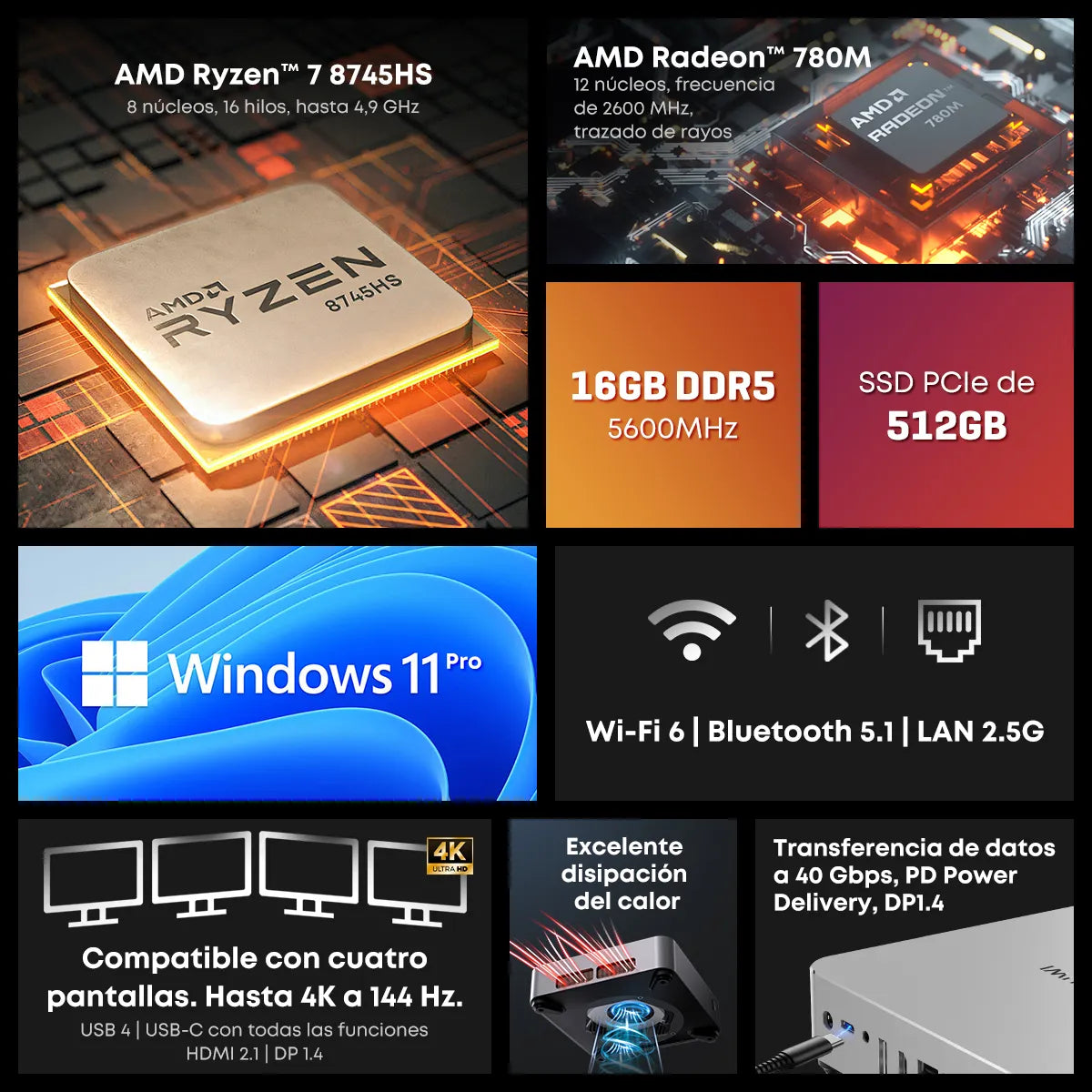Mini PC Ryzen 7 16GB 512GB SSD con Windows 11 Pro - Rendimiento Superior