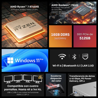 Mini PC Ryzen 7 16GB 512GB SSD con Windows 11 Pro - Rendimiento Superior