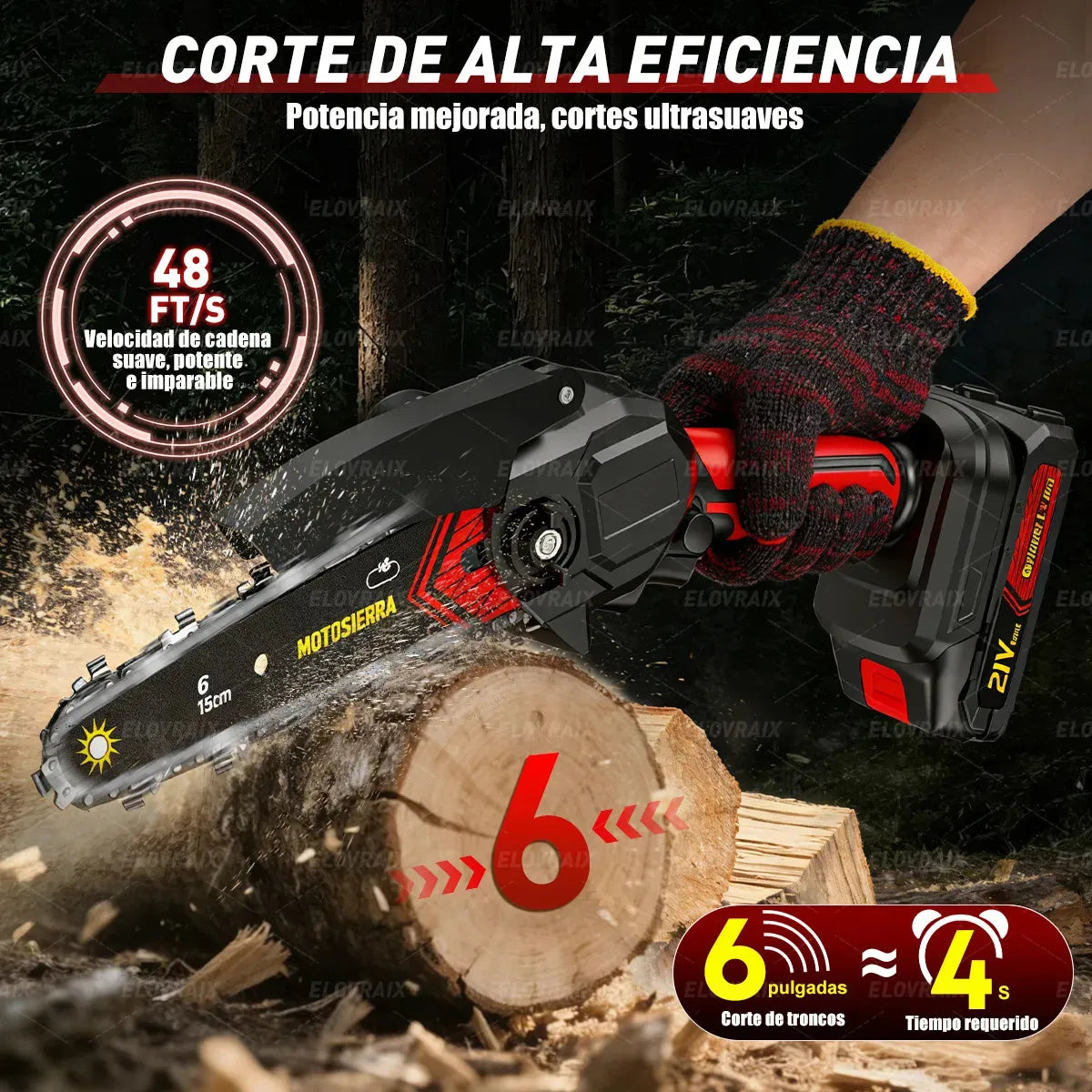 Motosierra Inalámbrica 1500W con Batería de 10000mAh y Accesorios Incluidos